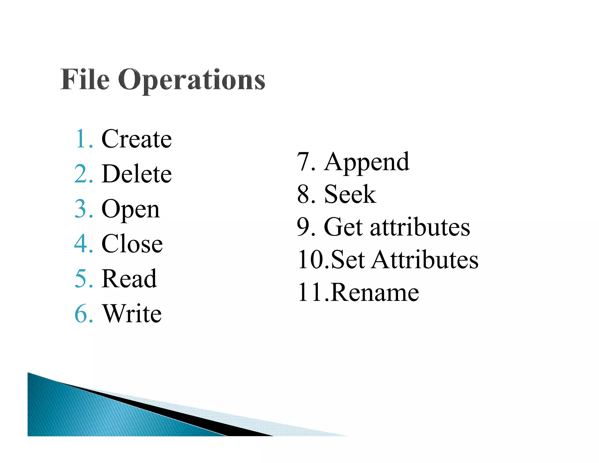 1. Create
2. Delete
3. Open
4. Close
7. Append
8. Seek
9. Get attributes
4. Close
5. Read
6. Write
9. Get attributes
10.Set Attributes
11.Rename
 