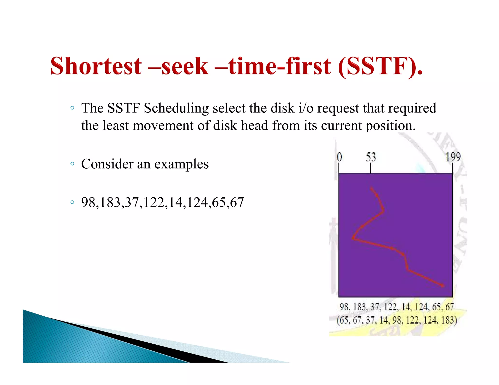 ◦ The SSTF Scheduling select the disk i/o request that required
the least movement of disk head from its current position.
◦ Consider an examples
◦◦ 98,183,37,122,14,124,65,67
 