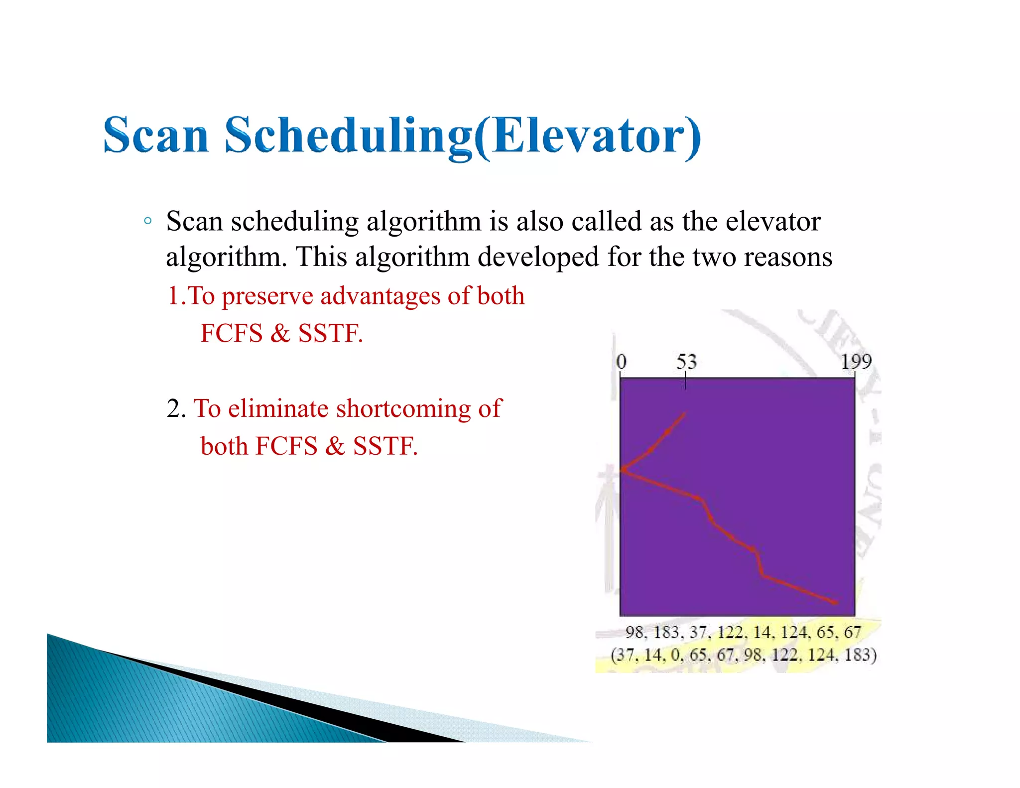 ◦ Scan scheduling algorithm is also called as the elevator
algorithm. This algorithm developed for the two reasons
1.To preserve advantages of both
FCFS & SSTF.
2. To eliminate shortcoming of2. To eliminate shortcoming of
both FCFS & SSTF.
 