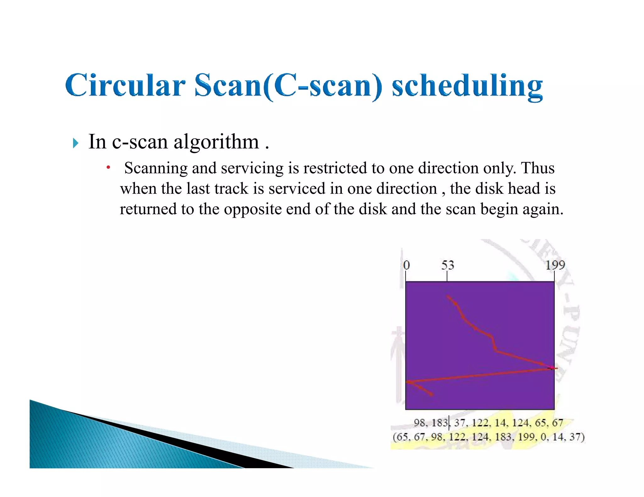 In c-scan algorithm .
Scanning and servicing is restricted to one direction only. Thus
when the last track is serviced in one direction , the disk head is
returned to the opposite end of the disk and the scan begin again.
 