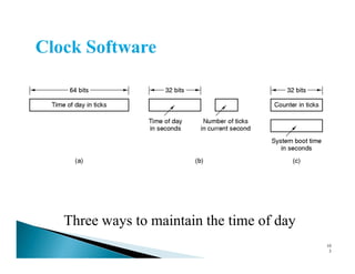 Three ways to maintain the time of day
10
3
 