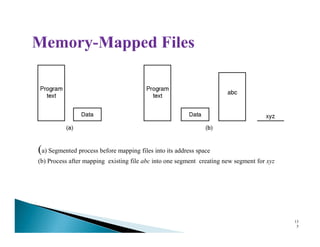 (a) Segmented process before mapping files into its address space
(b) Process after mapping existing file abc into one segment creating new segment for xyz
13
5
 