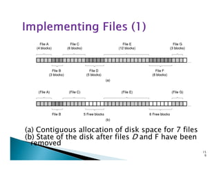 (a) Contiguous allocation of disk space for 7 files
(b) State of the disk after files D and F have been
removed
15
9
 