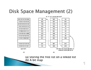 (a) Storing the free list on a linked list
(b) A bit map
17
5
 