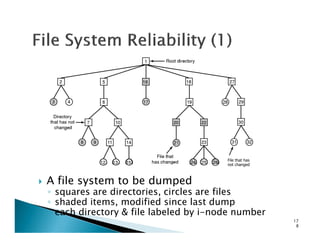 A file system to be dumped
◦ squares are directories, circles are files
◦ shaded items, modified since last dump
◦ each directory & file labeled by i-node number
17
8
File that has
not changed
 
