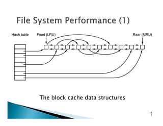 The block cache data structures
18
1
 