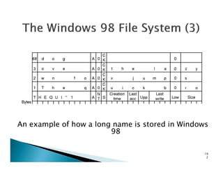 An example of how a long name is stored in Windows
98
19
2
 