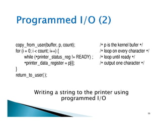 Writing a string to the printer using
programmed I/O
36
 