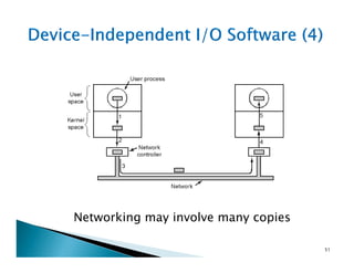 Networking may involve many copies
51
 