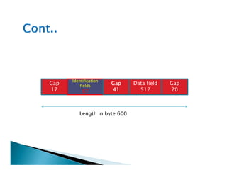 Gap
17
Identification
fields
GapGapGapGap
41414141
Data field
512
Gap
2017
fields
07 41414141 512 20
Length in byte 600
 