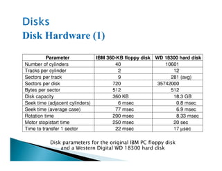 Disk parameters for the original IBM PC floppy disk
and a Western Digital WD 18300 hard disk
 
