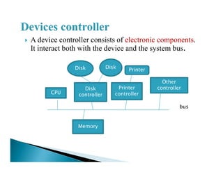 A device controller consists of electronic components.
It interact both with the device and the system bus.
Disk Printer
DiskDisk Printer
Other
controller
CPU
Disk
controller
Printer
controller
controller
Memory
bus
 