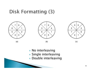 No interleaving
Single interleaving
Double interleaving
85
 