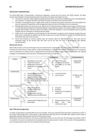 63 INFORMATION SECURITY
A.DHASARADHI
UNIT-VI
WEB SECURITY CONSIDERATIONS
The World Wide Web is fundamentally a client/server application running over the Internet and TCP/IP intranets. The Web
presents new challenges not generally appreciated in the context of computer and network security:
The Internet is two way. Unlike traditional publishing environments, even electronic publishing systems involving teletext,
voice response, or fax-back, the Web is vulnerable to attacks on the Web servers over the Internet.
The Web is increasingly serving as a highly visible outlet for corporate and product information and as the platform for
business transactions. Reputations can be damaged and money can be lost if the Web servers are subverted.
Although Web browsers are very easy to use, Web servers are relatively easy to configure and manage, and Web content
is increasingly easy to develop, the underlying software is extraordinarily complex. This complex software may hide many
potential security flaws. The short history of the Web is filled with examples of new and upgraded systems, properly
installed, that are vulnerable to a variety of security attacks.
A Web server can be exploited as a launching pad into the corporation's or agency's entire computer complex. Once the
Web server is subverted, an attacker may be able to gain access to data and systems not part of the Web itself but
connected to the server at the local site.
Casual and untrained (in security matters) users are common clients for Web-based services. Such users are not
necessarily aware of the security risks that exist and do not have the tools or knowledge to take effective
countermeasures.
Web Security Threats
Below table provides a summary of the types of security threats faced in using the Web. One way to group these threats is in terms
of passive and active attacks. Passive attacks include eavesdropping on network traffic between browser and server and gaining
access to information on a Web site that is supposed to be restricted. Active attacks include impersonating another user, altering
messages in transit between client and server, and altering information on a Web site.
Threats Consequences Countermeasures
Integrity
Modification of user data
Trojan horse browser
Modification of memory
Modification of message traffic in
transit
Loss of information
Compromise of machine
Vulnerabilty to all other
threats
Cryptographic
checksums
Confidentiality
Eavesdropping on the Net
Theft of info from server
Theft of data from client
Info about network configuration
Info about which client talks to
server
Loss of information
Loss of privacy Encryption, web
proxies
Denial of Service
Killing of user threads
Flooding machine with
bogus requests
Filling up disk or memory
Isolating machine by DNS attacks
Disruptive
Annoying
Prevent user from getting
work done
Difficult to
prevent
Authentication
Impersonation of legitimate users
Data forgery
Misrepresentation of user
Belief that false
information is valid
Cryptographic
techniques
Web Traffic Security Approaches
A number of approaches to providing Web security are possible. The various approaches that have been considered are similar in
the services they provide and, to some extent, in the mechanisms that they use, but they differ with respect to their scope of
applicability and their relative location within the TCP/IP protocol stack.
Below figure illustrates this difference. One way to provide Web security is to use IP Security. The advantage of using IPSec is that it
is transparent to end users and applications and provides a general-purpose solution. Further, IPSec includes a filtering capability so
that only selected traffic need incur the overhead of IPSec processing.
 