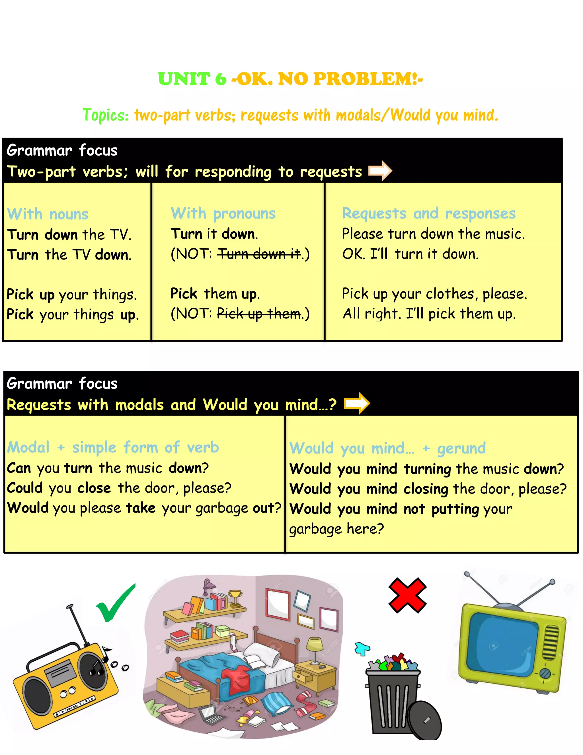 Unit 6 PDF unit-6-pdf