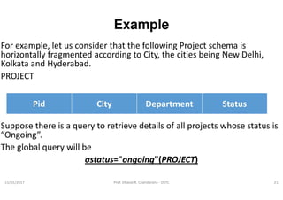 Distributed DBMS - Unit 6 - Query Processing | PPT