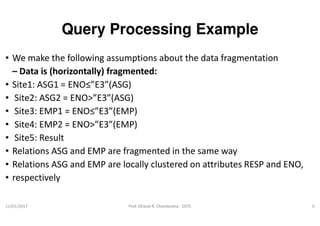 Distributed DBMS - Unit 6 - Query Processing