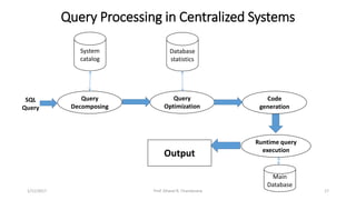 Distributed DBMS - Unit 6 - Query Processing | PPT