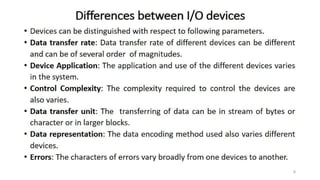 OS Unit 6 - I/O Management | PDF