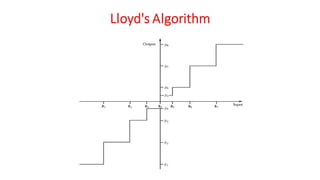 DC - Unit - 6 - Mathematical Preliminaries for Lossy Coding