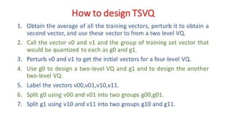 DC - Unit - 6 - Mathematical Preliminaries for Lossy Coding