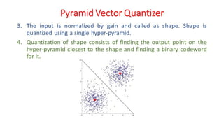 DC - Unit - 6 - Mathematical Preliminaries for Lossy Coding