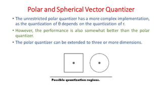 DC - Unit - 6 - Mathematical Preliminaries for Lossy Coding
