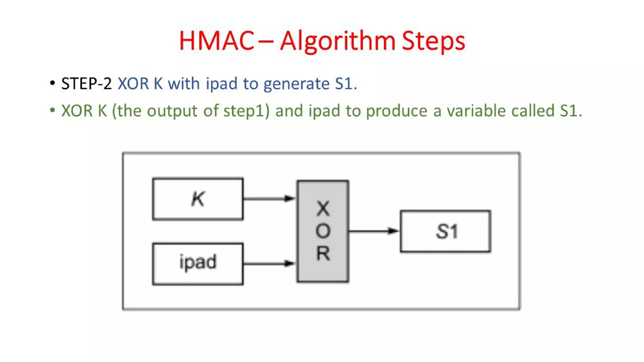CNS - Unit - 6 - Message Authentication Code