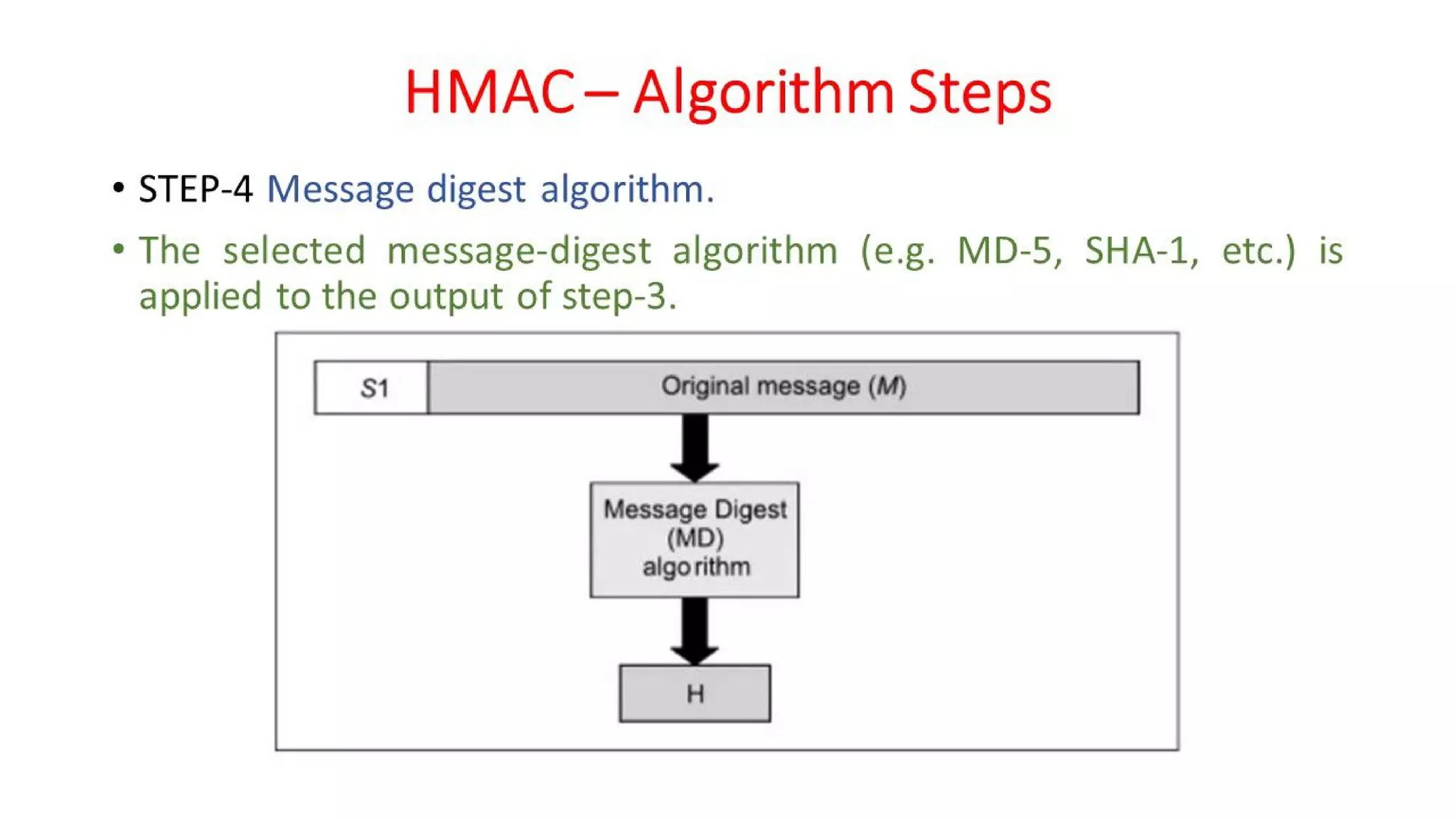 CNS - Unit - 6 - Message Authentication Code