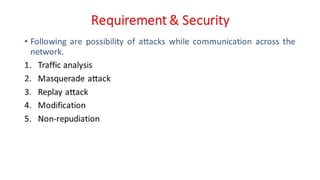 CNS - Unit - 6 - Message Authentication Code | PDF