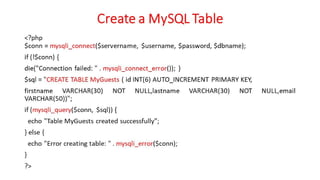 WD - Unit - 6 - Database Connectivity using PHP