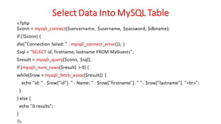 WD - Unit - 6 - Database Connectivity using PHP