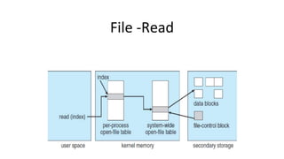 File -Read
 