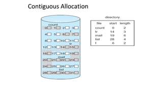 Contiguous Allocation
 