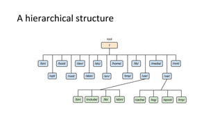 A hierarchical structure
 