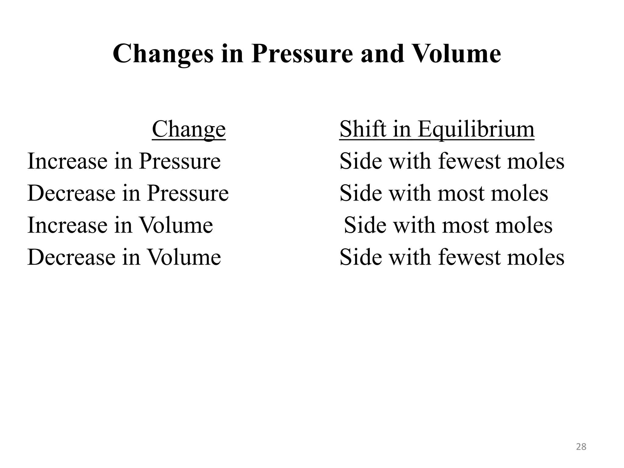Changes in Pressure and Volume
Change Shift in Equilibrium
Increase in Pressure Side with fewest moles
Decrease in Pressure Side with most moles
Increase in Volume Side with most moles
Decrease in Volume Side with fewest moles
28
 