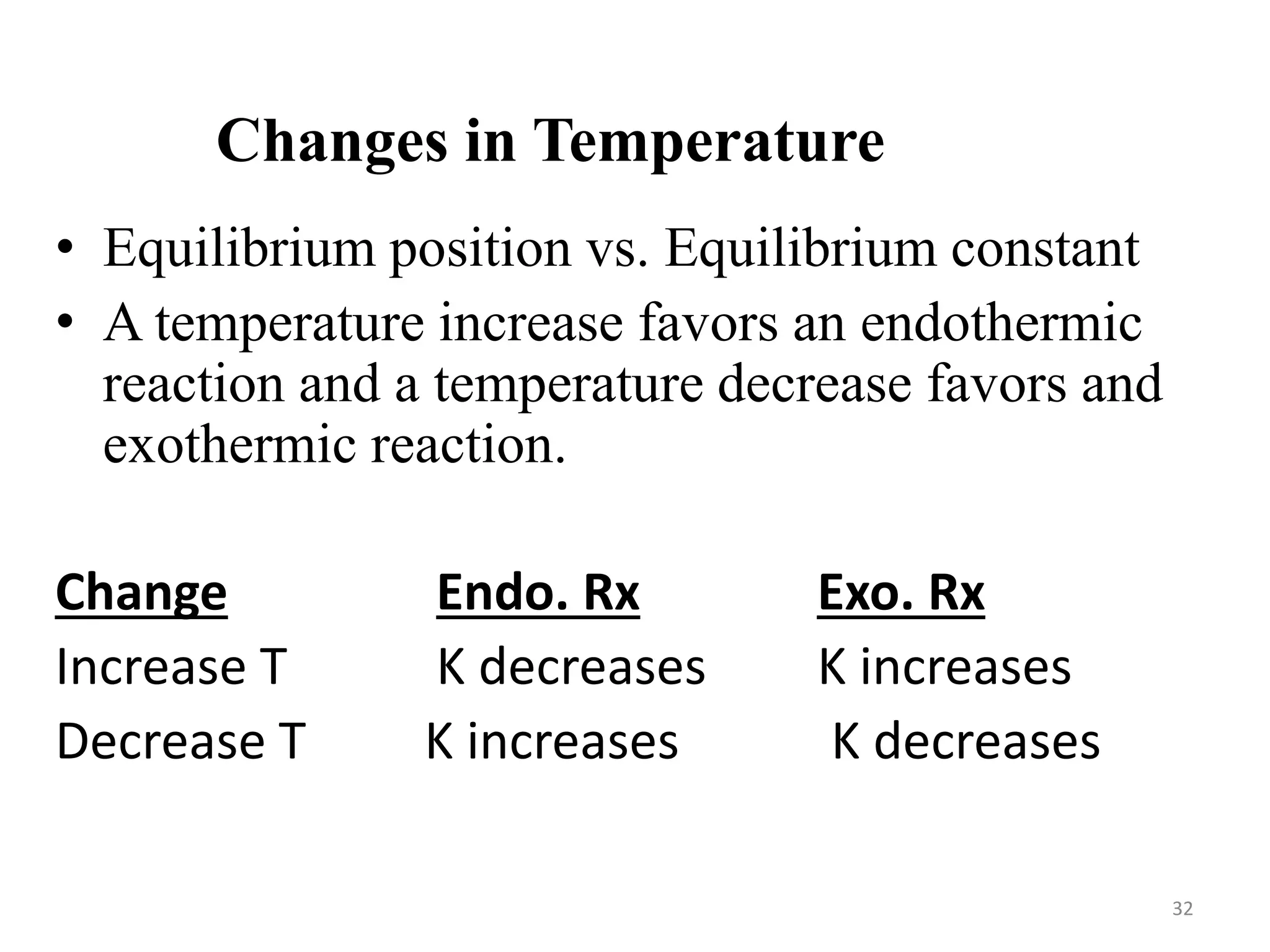 Changes in Temperature
• Equilibrium position vs. Equilibrium constant
• A temperature increase favors an endothermic
reaction and a temperature decrease favors and
exothermic reaction.
Change Endo. Rx Exo. Rx
Increase T K decreases K increases
Decrease T K increases K decreases
32
 
