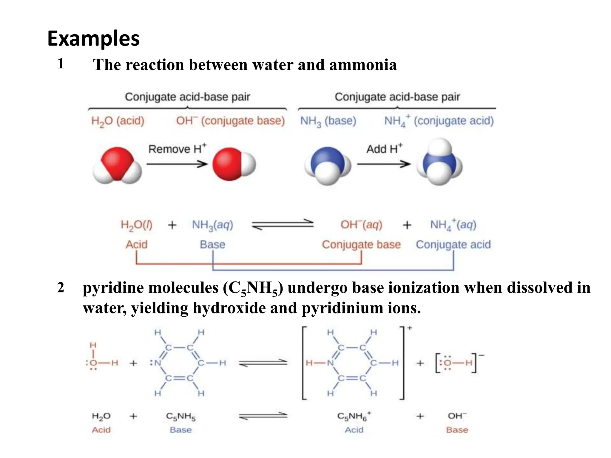 1
2
Examples
pyridine molecules (C5NH5) undergo base ionization when dissolved in
water, yielding hydroxide and pyridinium ions.
The reaction between water and ammonia
 
