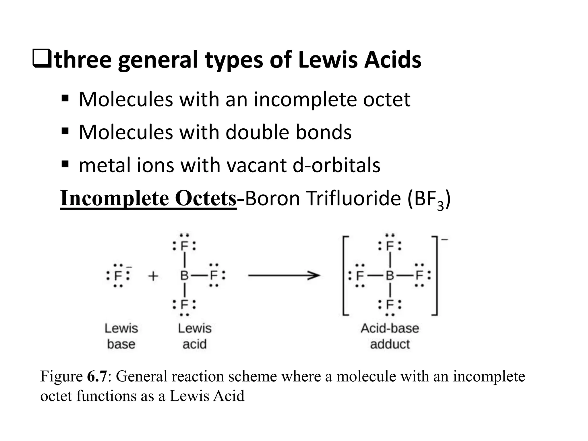 three general types of Lewis Acids
 Molecules with an incomplete octet
 Molecules with double bonds
 metal ions with vacant d-orbitals
Incomplete Octets-Boron Trifluoride (BF3)
Figure 6.7: General reaction scheme where a molecule with an incomplete
octet functions as a Lewis Acid
 
