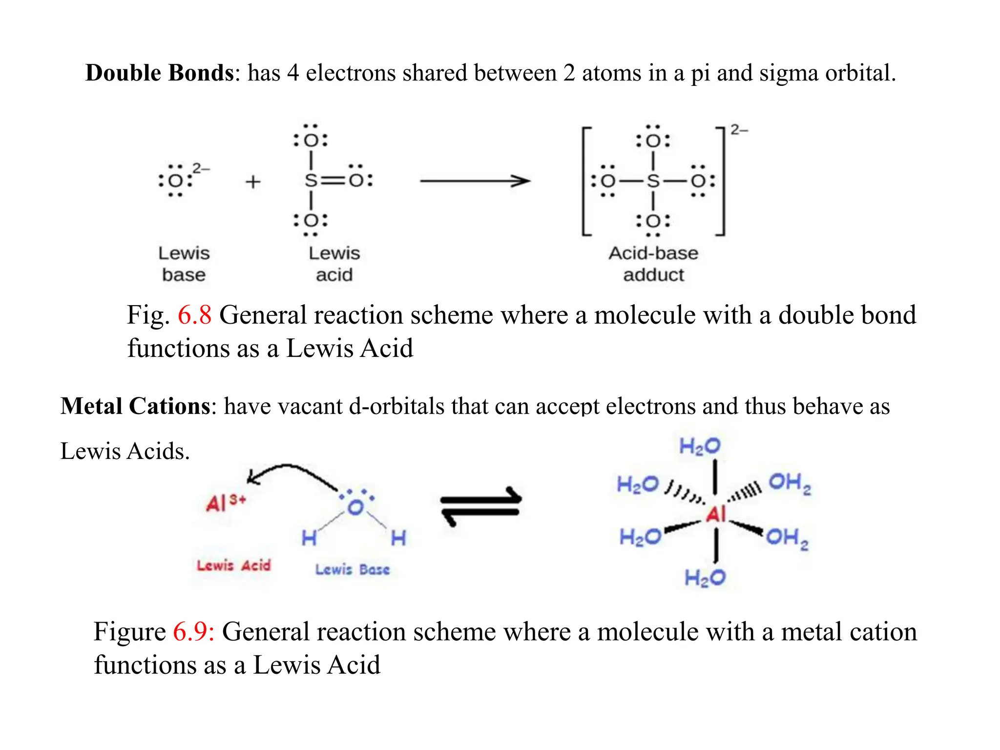 Metal Cations: have vacant d-orbitals that can accept electrons and thus behave as
Lewis Acids.
Double Bonds: has 4 electrons shared between 2 atoms in a pi and sigma orbital.
Fig. 6.8 General reaction scheme where a molecule with a double bond
functions as a Lewis Acid
Figure 6.9: General reaction scheme where a molecule with a metal cation
functions as a Lewis Acid
 