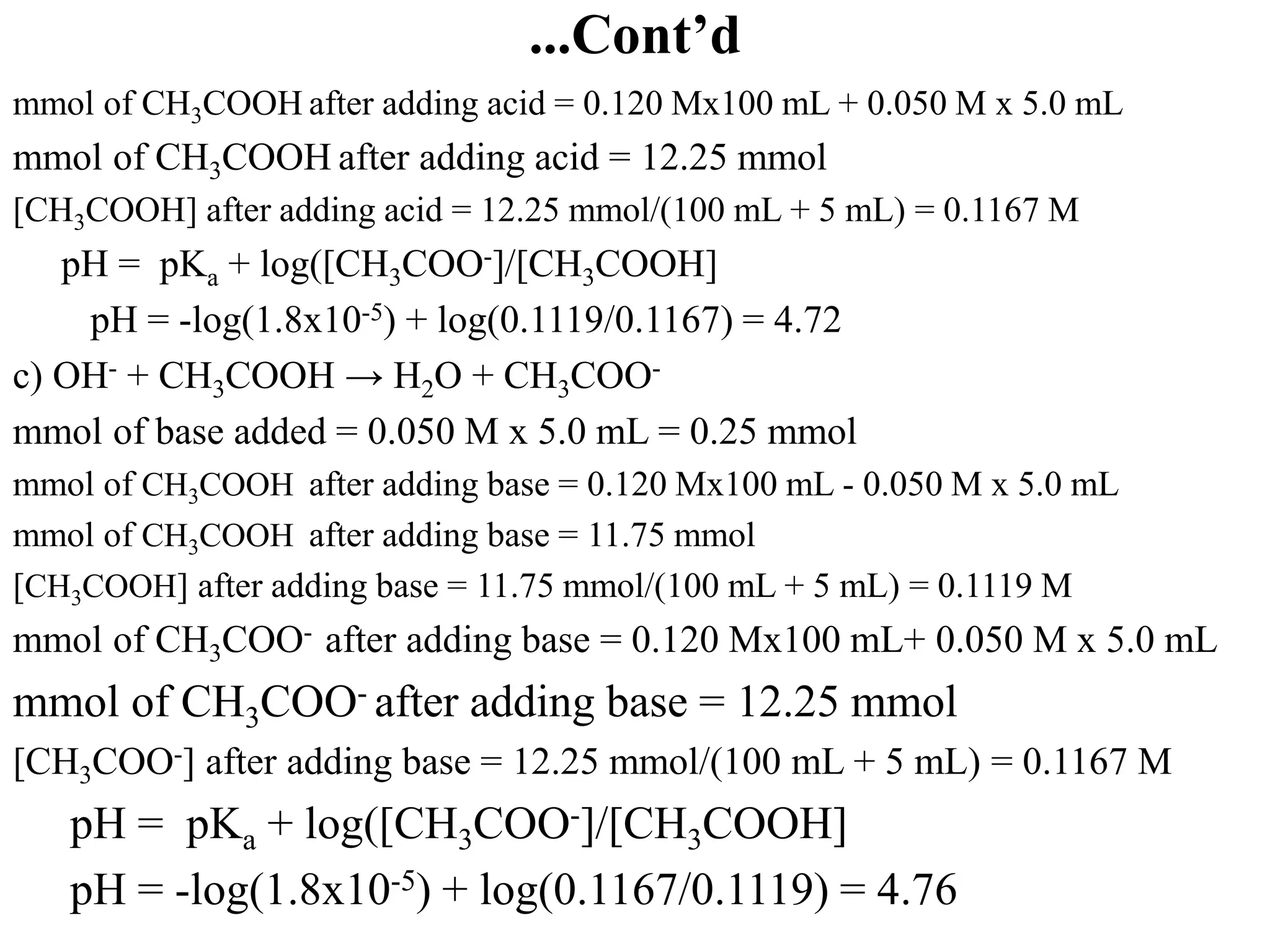 ...Cont’d
mmol of CH3COOH after adding acid = 0.120 Mx100 mL + 0.050 M x 5.0 mL
mmol of CH3COOH after adding acid = 12.25 mmol
[CH3COOH] after adding acid = 12.25 mmol/(100 mL + 5 mL) = 0.1167 M
pH = pKa + log([CH3COO-]/[CH3COOH]
pH = -log(1.8x10-5) + log(0.1119/0.1167) = 4.72
c) OH- + CH3COOH → H2O + CH3COO-
mmol of base added = 0.050 M x 5.0 mL = 0.25 mmol
mmol of CH3COOH after adding base = 0.120 Mx100 mL - 0.050 M x 5.0 mL
mmol of CH3COOH after adding base = 11.75 mmol
[CH3COOH] after adding base = 11.75 mmol/(100 mL + 5 mL) = 0.1119 M
mmol of CH3COO- after adding base = 0.120 Mx100 mL+ 0.050 M x 5.0 mL
mmol of CH3COO- after adding base = 12.25 mmol
[CH3COO-] after adding base = 12.25 mmol/(100 mL + 5 mL) = 0.1167 M
pH = pKa + log([CH3COO-]/[CH3COOH]
pH = -log(1.8x10-5) + log(0.1167/0.1119) = 4.76
 