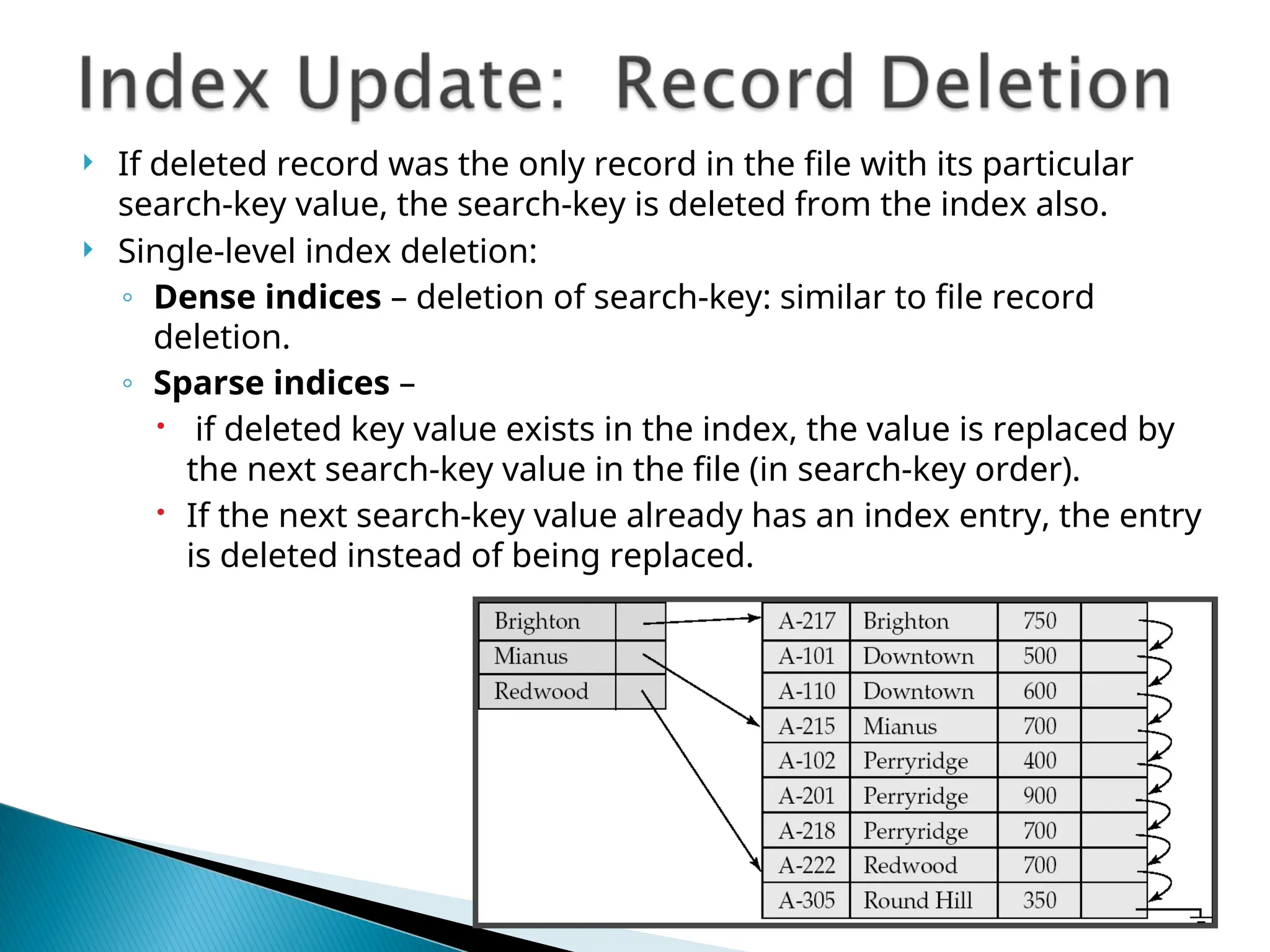  If deleted record was the only record in the file with its particular
search-key value, the search-key is deleted from the index also.
 Single-level index deletion:
◦ Dense indices – deletion of search-key: similar to file record
deletion.
◦ Sparse indices –
 if deleted key value exists in the index, the value is replaced by
the next search-key value in the file (in search-key order).
 If the next search-key value already has an index entry, the entry
is deleted instead of being replaced.
 