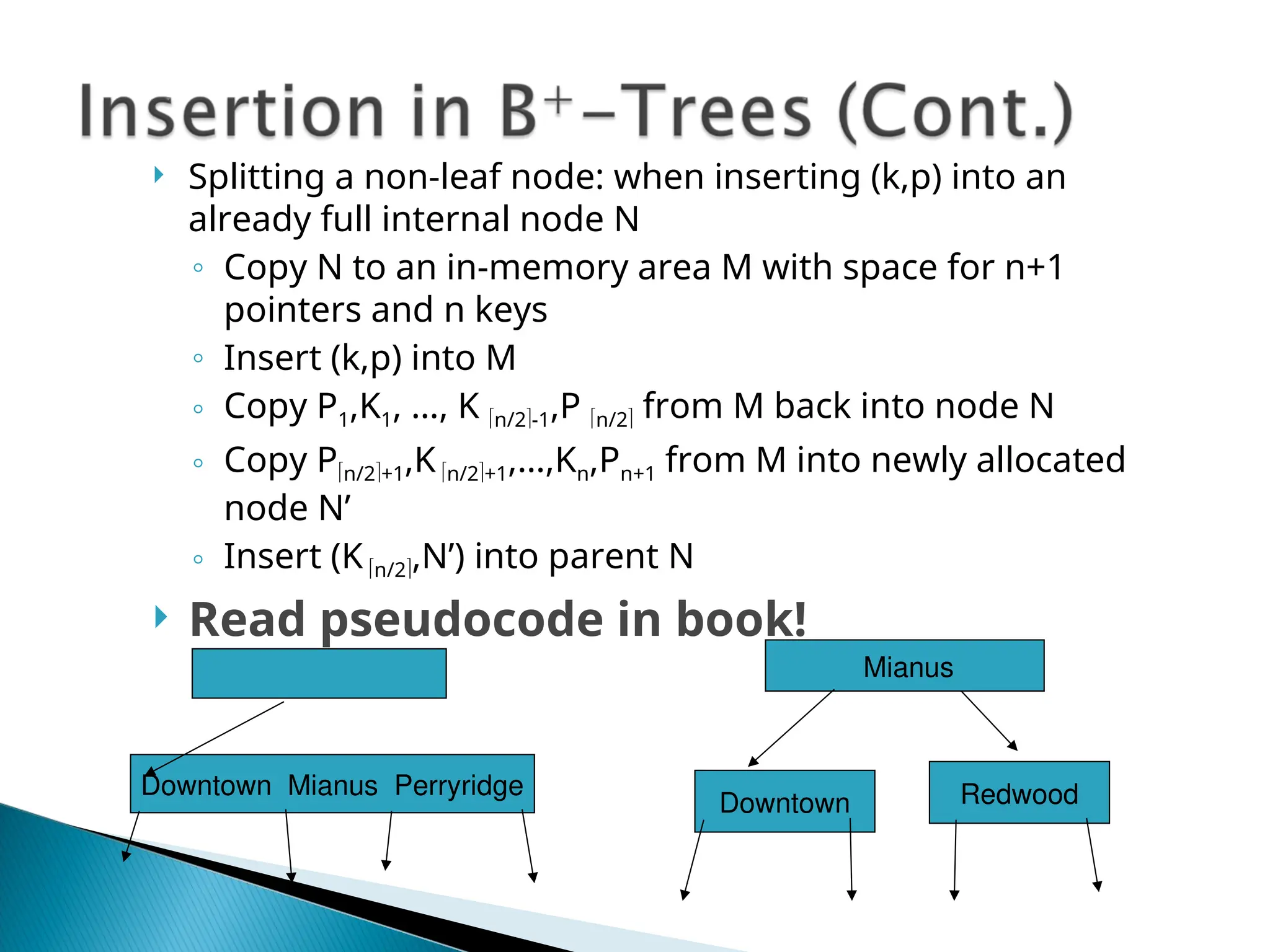 Redwood
 Splitting a non-leaf node: when inserting (k,p) into an
already full internal node N
◦ Copy N to an in-memory area M with space for n+1
pointers and n keys
◦ Insert (k,p) into M
◦ Copy P1,K1, …, K n/2-1,P n/2 from M back into node N
◦ Copy Pn/2+1,K n/2+1,…,Kn,Pn+1 from M into newly allocated
node N’
◦ Insert (K n/2,N’) into parent N
 Read pseudocode in book!
Downtown Mianus Perryridge
Downtown
Mianus
 