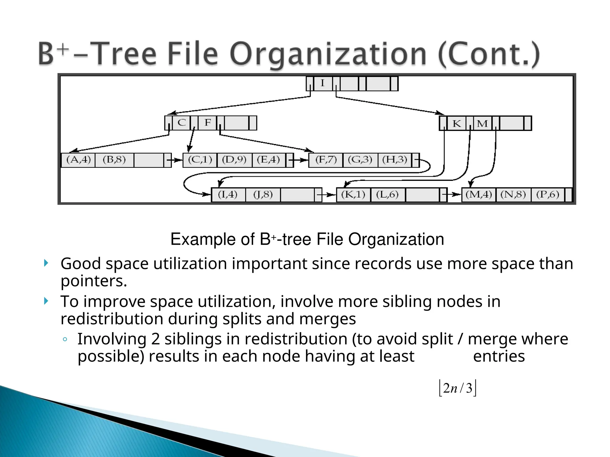  Good space utilization important since records use more space than
pointers.
 To improve space utilization, involve more sibling nodes in
redistribution during splits and merges
◦ Involving 2 siblings in redistribution (to avoid split / merge where
possible) results in each node having at least entries
Example of B+
-tree File Organization
 
3
/
2n
 