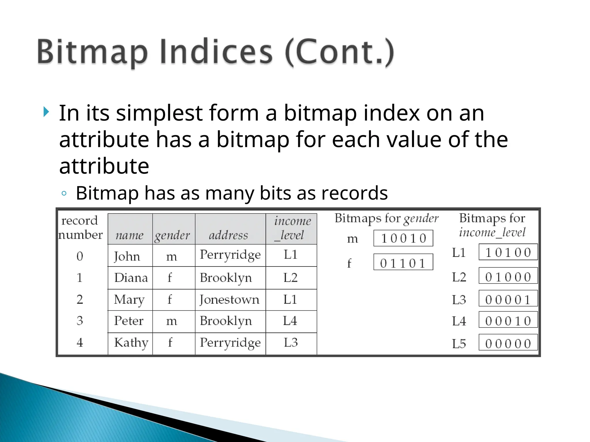  In its simplest form a bitmap index on an
attribute has a bitmap for each value of the
attribute
◦ Bitmap has as many bits as records
◦ In a bitmap for value v, the bit for a record is 1 if the
record has the value v for the attribute, and is 0
otherwise
 