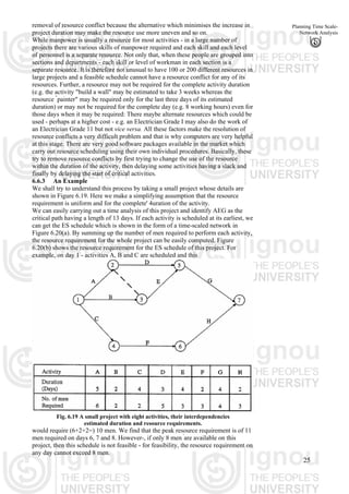 Planning time scale network analysis and network diagrams | PDF