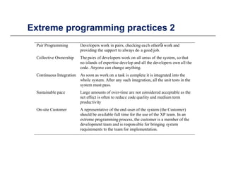 Extreme programming practices 2p g g p
Pair Programming Developers work in pairs, checking each otherÕs work and
providing the support to always do a good job.
Collective Ownership The pairs of developers work on all areas of the system, so that
no islands of expertise develop and all the developers own all the
code. Anyone can change anything.
Continuous Integration As soon as work on a task is complete it is integrated into theContinuous Integration As soon as work on a task is complete it is integrated into the
whole system. After any such integration, all the unit tests in the
system must pass.
Sustainable pace Large amounts of over-time are not considered acceptable as the
net effect is often to reduce code quality and medium termnet effect is often to reduce code quality and medium term
productivity
On-site Customer A representative of the end-user of the system (the Customer)
should be available full time for the use of the XP team. In an
extreme programming process the customer is a member of theextreme programming process, the customer is a member of the
development team and is responsible for bringing system
requirements to the team for implementation.
 