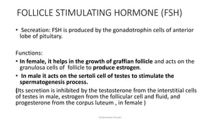 Comprehensive Overview of Reproductive Hormones and Their Functions | PDF