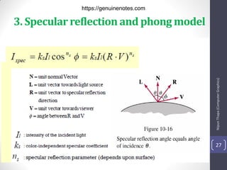 UNIT-6-Illumination-Models-and-Surface-Rendering-Methods.pdf