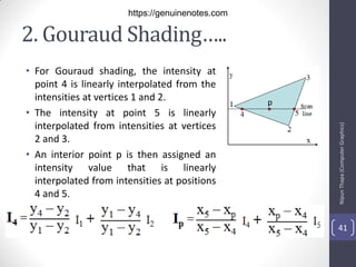 UNIT-6-Illumination-Models-and-Surface-Rendering-Methods.pdf
